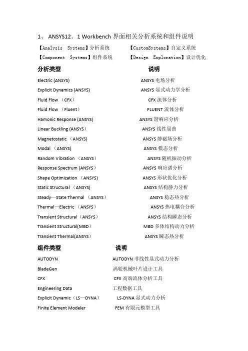 ansys workbench 中英文对照