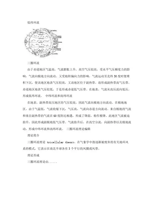 三圈环流形成过程