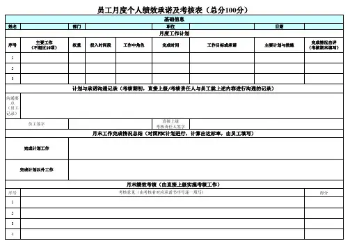 【模板】员工个人绩效承诺及考核表(PBC)空模