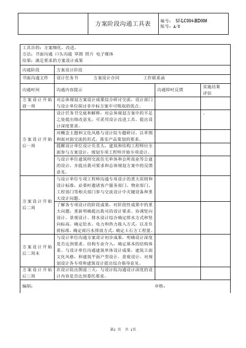方案阶段沟通工具表