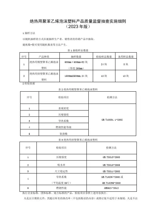 绝热用聚苯乙烯泡沫塑料产品质量监督抽查实施细则(2022年版)