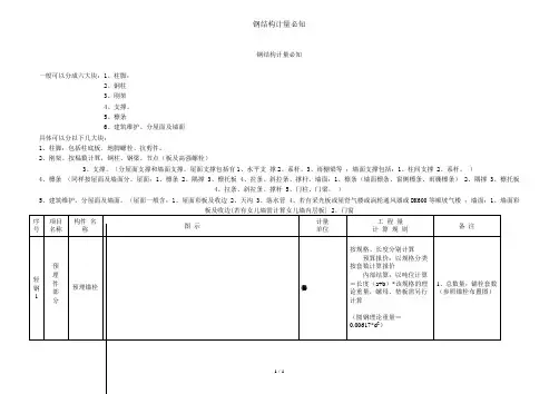 钢结构计量必知