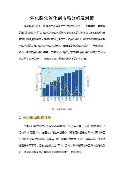 催化裂化催化剂市场分析及对策