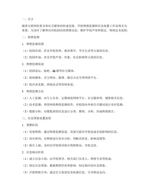 学校舆情监测及应急预案处置流程