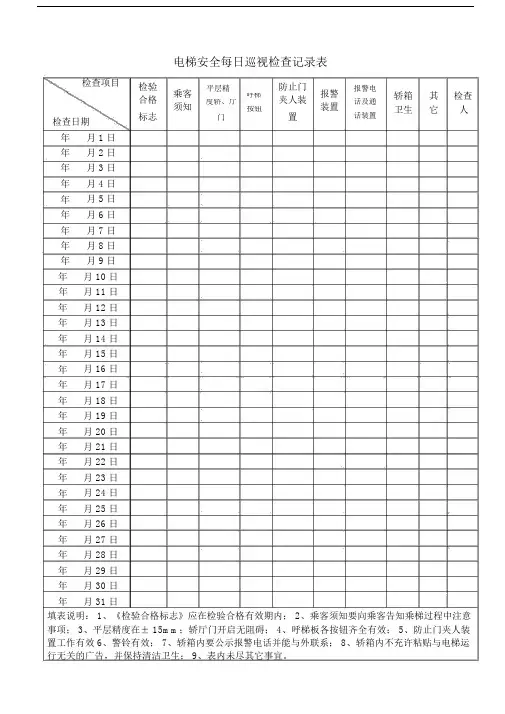 (完整版)电梯安全日常检查记录表.doc