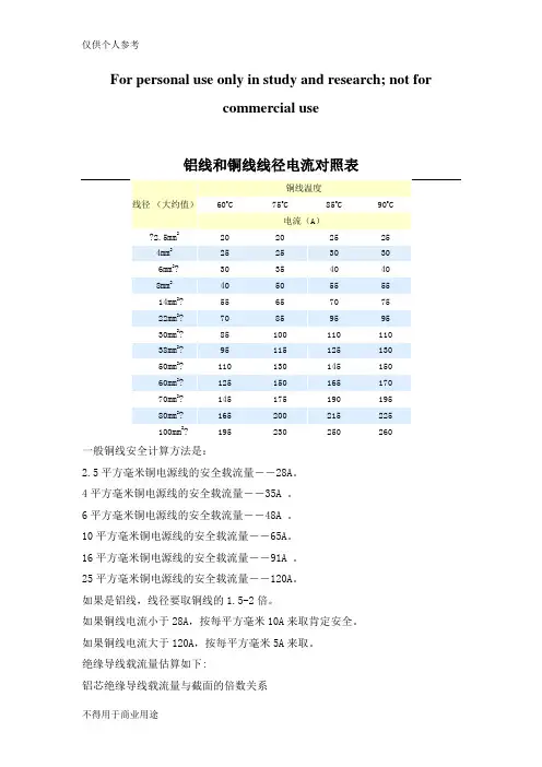 线径电流对照表