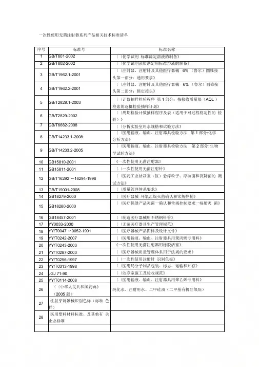 《注射器技术标准清单》