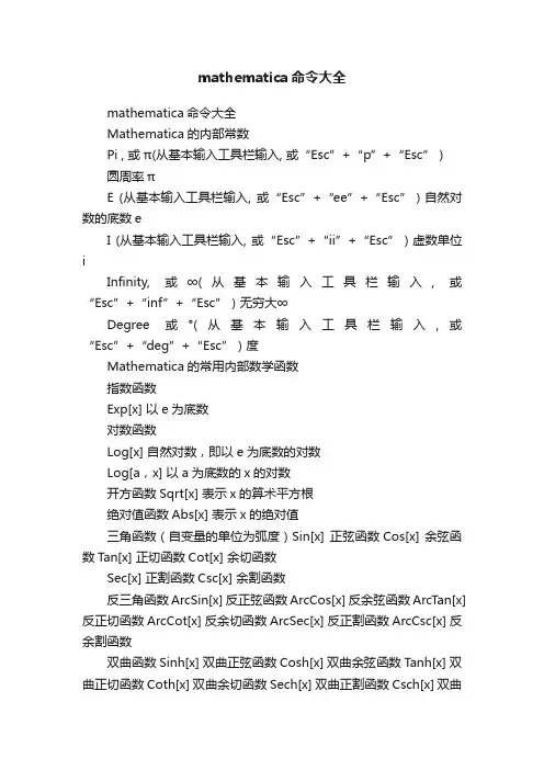 mathematica命令大全