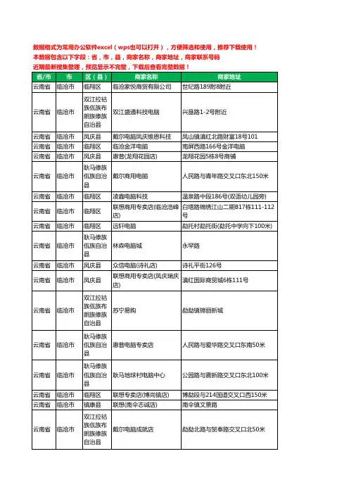 2020新版云南省临沧市电脑工商企业公司商家名录名单联系电话号码地址大全133家