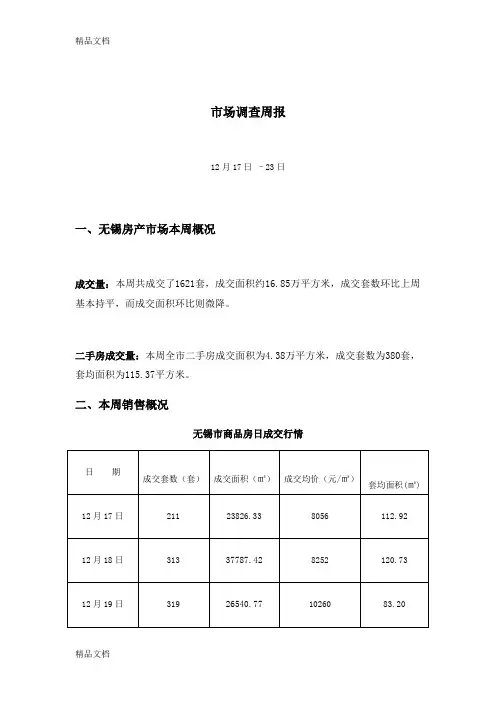 12月第(3)周-无锡房产市调培训讲学