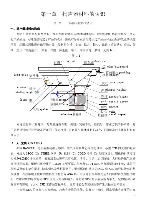 扬声器设计手册实用手册