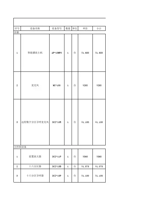 DCI系列广播设备清单