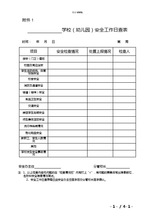 学校(幼儿园)安全工作日查表、周结表、月报表.(优选)