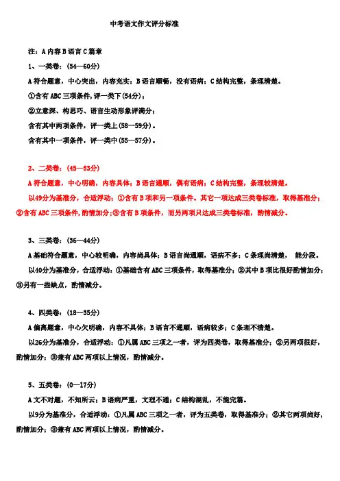 2017中考作文评分标准标准