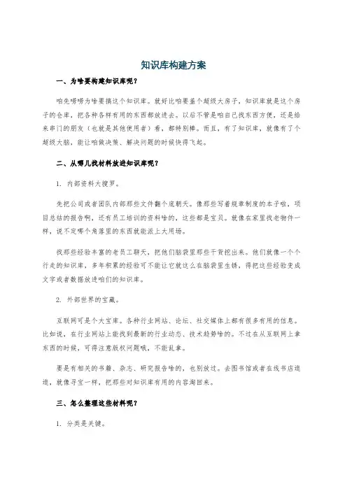 知识库构建方案