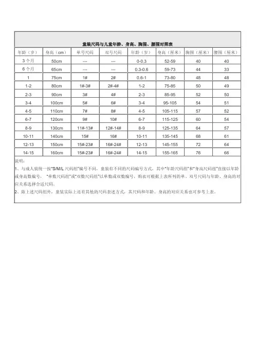 童装尺码与儿童年龄、身高、胸围、腰围对照表