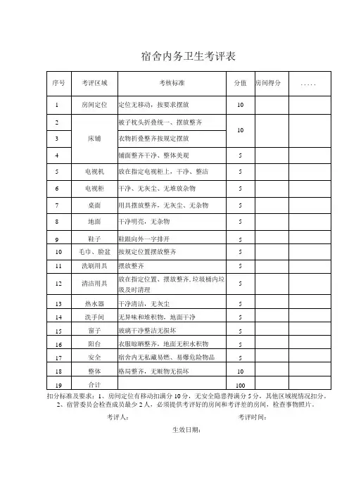 宿舍内务检查评分表