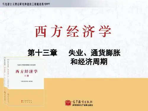 第13章-宏观经济学