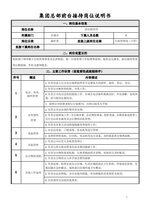 岗位说明书-总裁办-前台接待岗