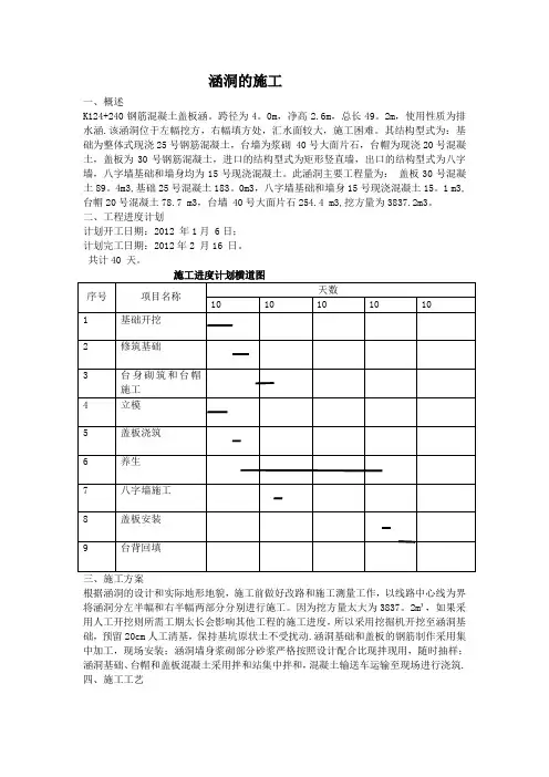 钢筋混凝土盖板涵洞施工方案