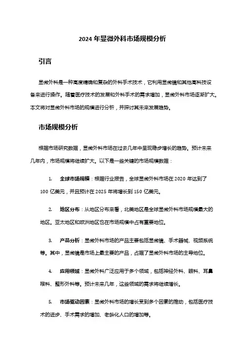 2024年显微外科市场规模分析