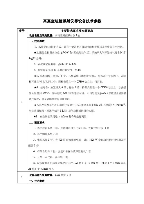 手套箱等设备技术参数