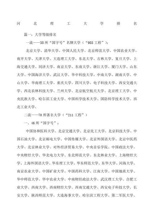 河北理工大学排名