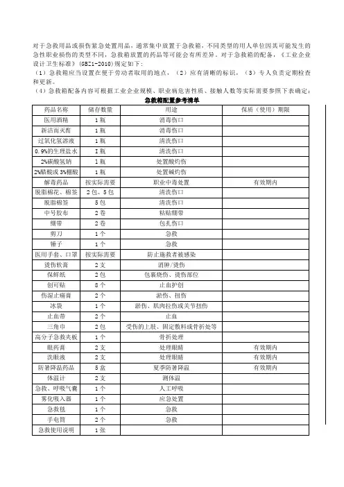 企业急救箱如何配置标准