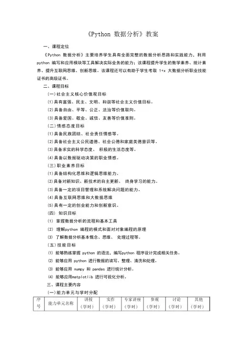 《Python数据分析》课程标准