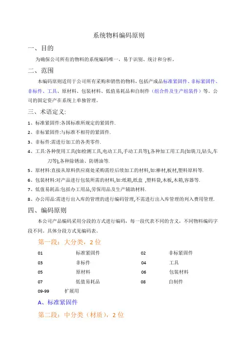 五金产品编码原则(最新版)