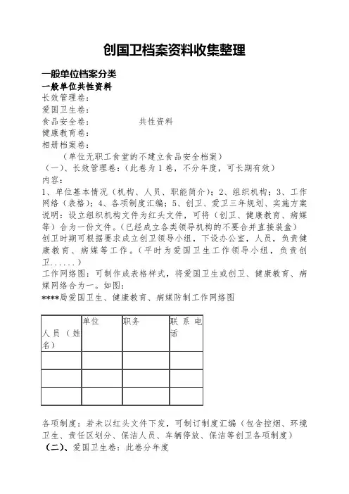 创国卫档案资料收集整理