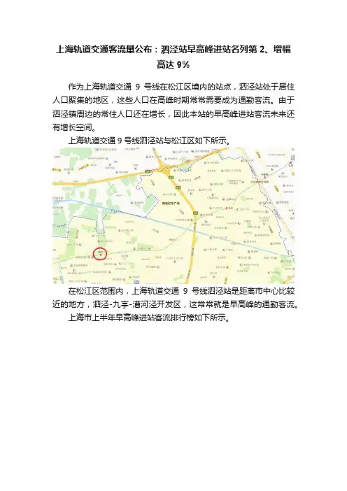 上海轨道交通客流量公布：泗泾站早高峰进站名列第2、增幅高达9%