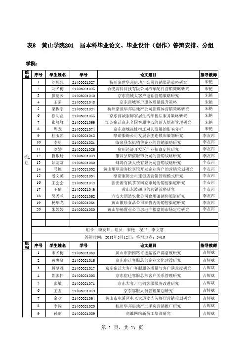 表8  黄山学院201  届本科毕业论文、毕业设计(创作)答辩安排、分组