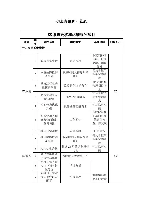 XX系统迁移及维护服务报价表