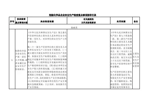 危险化学品企业安全生产检查重点事项指导目录