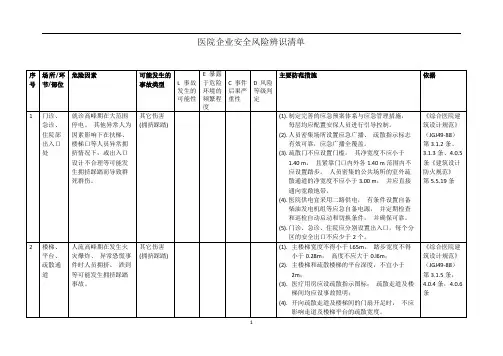 2020年整理医院安全风险辨识清单.doc