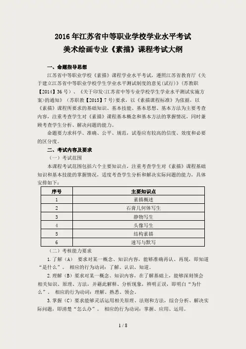 美术绘画专业《素描》课程考试大纲