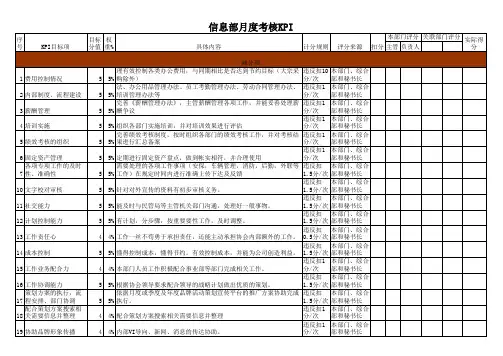 综合部KPI考核