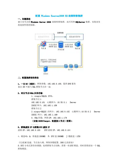 WinServerR2 SQLServer2008高可用群集搭建过程