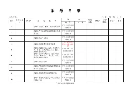 卷内目录(送档案馆)