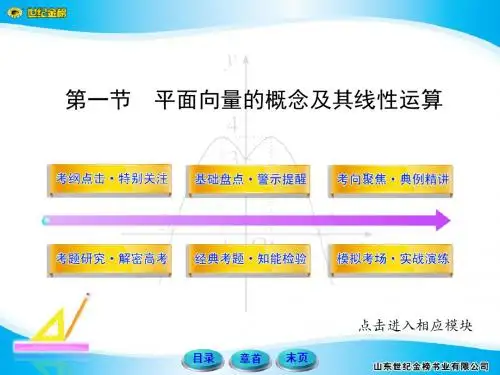 2019山东高考数学课件及世纪金榜答案4.1