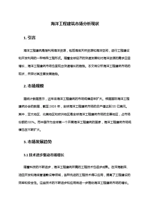 2024年海洋工程建筑市场分析现状