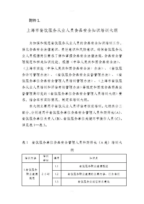 上海餐饮服务从业人员培训和评价考核管理办法
