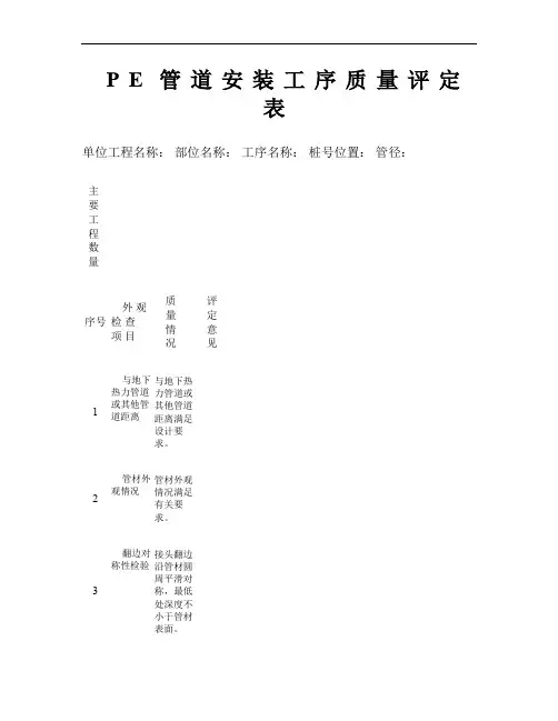 PE管道安装工序质量评定表(精)