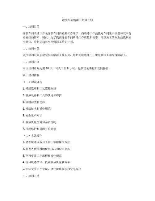 涂装车间喷漆工培训计划