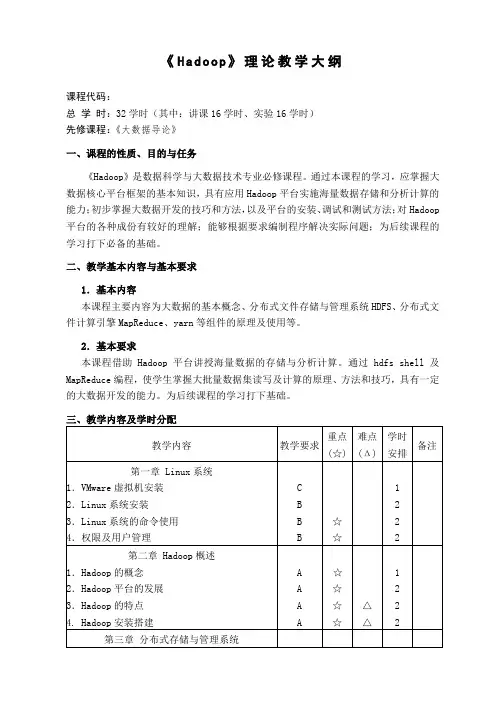 《Hadoop》理论教学大纲(大数据)