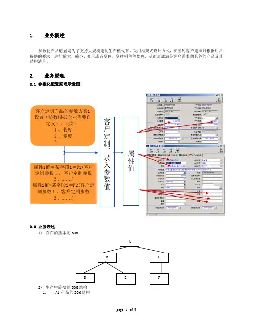 A3-V12.0.0新中大参数化产品配置应用手册