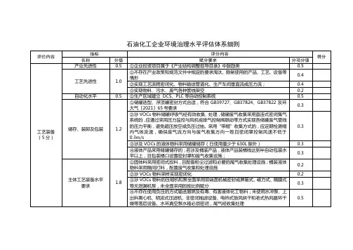石油化工企业环境治理水平评估体系细则