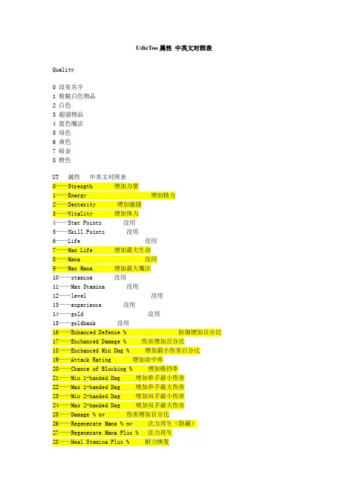 UdieToo属性 中英文对照表