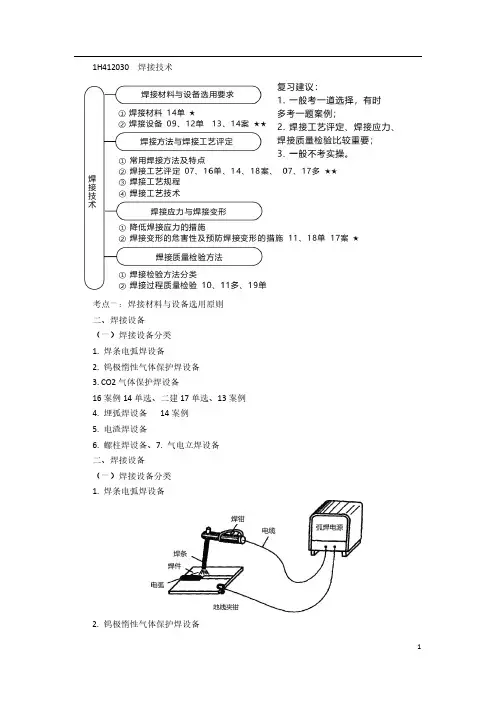 一建【机电】讲义 (2)机电工程技术2